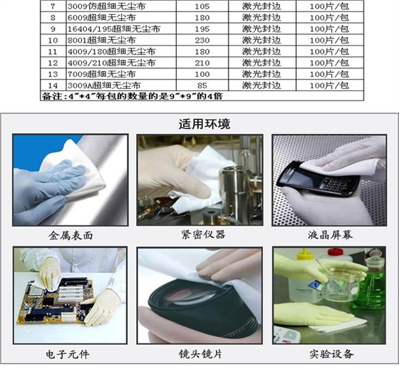 1009D网纹无尘布