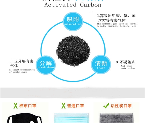 四层活性炭口罩