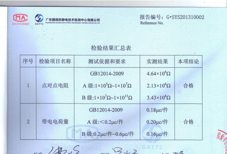 防静电服检测报告