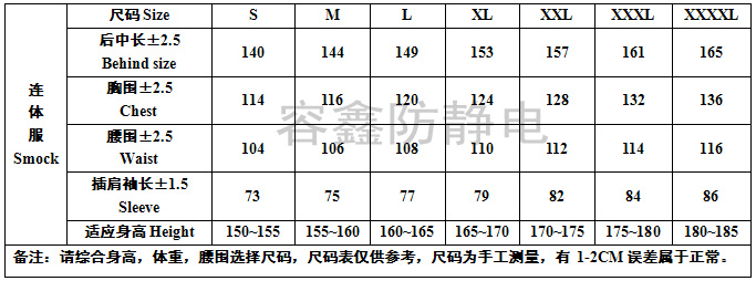 容鑫防静电