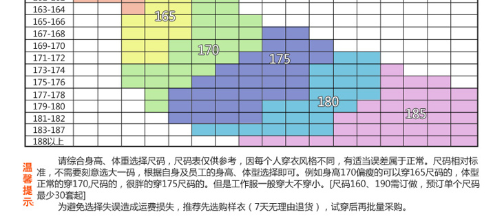 容鑫防静电