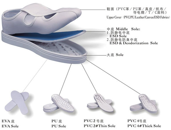 防静电工作鞋