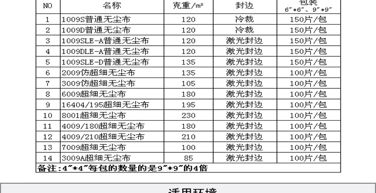 8001超细纤维无尘布