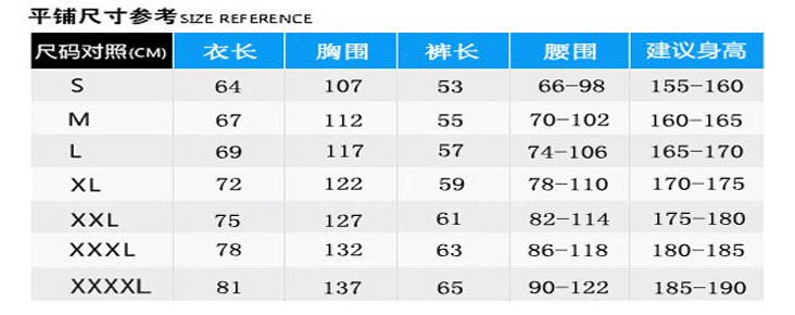 食品厂、制药厂无尘服