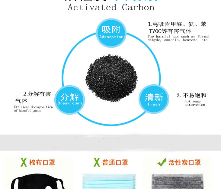 四层活性炭口罩
